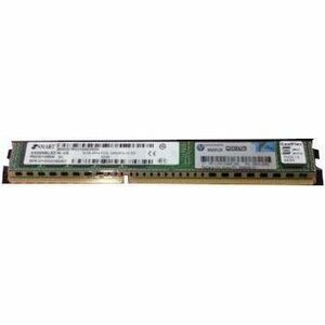 HPE Sourcing RAM Module