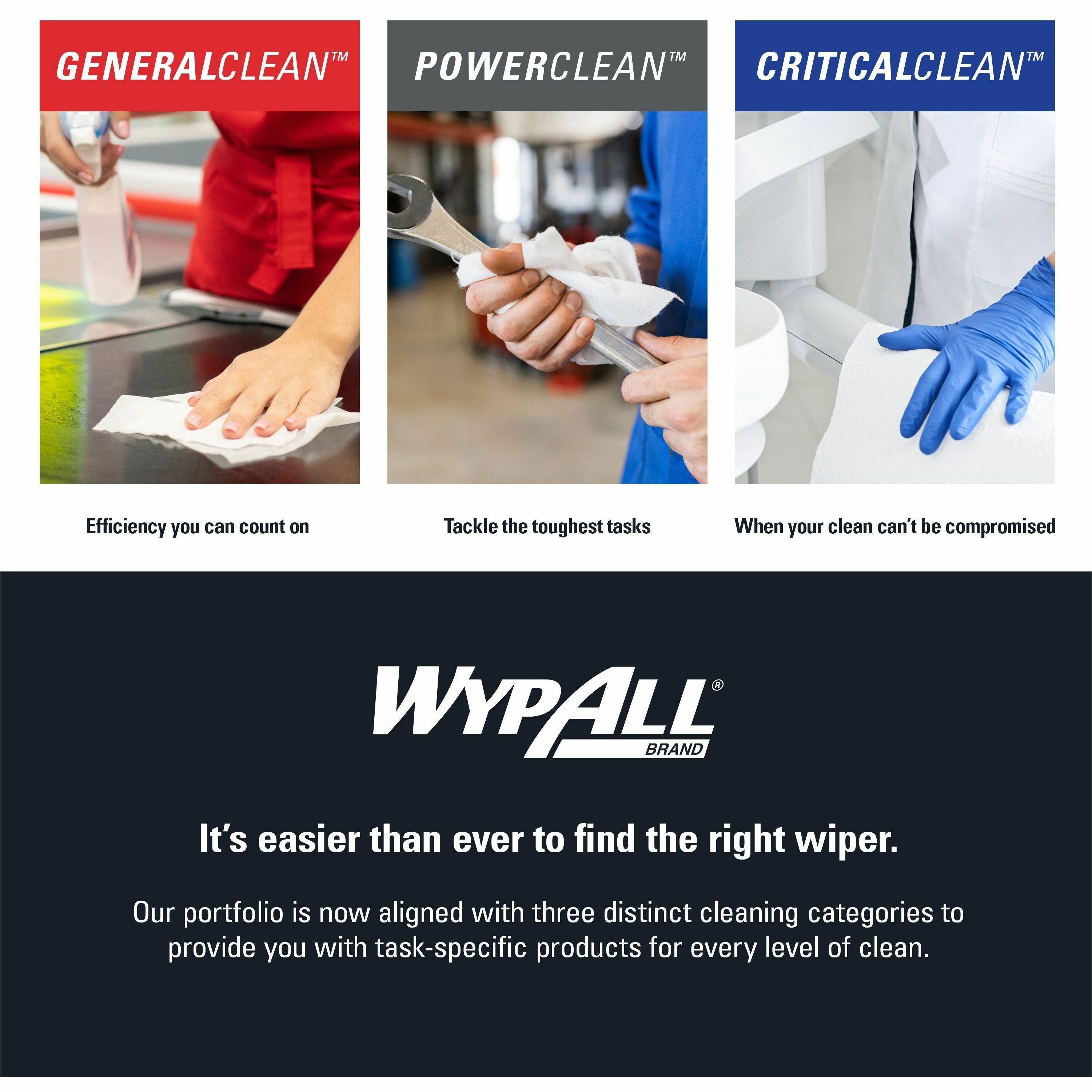 WypAll® PowerClean™ L40 Extra Absorbent Towels (05701