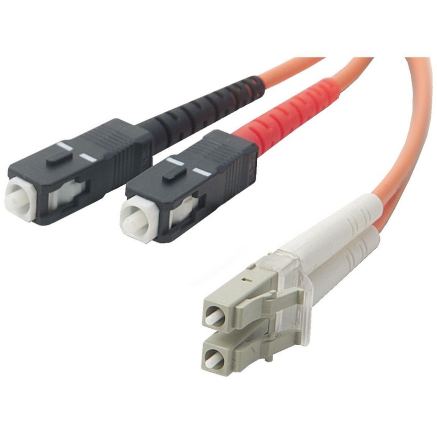 DUPLEX FIBER OPTIC CABLE LC