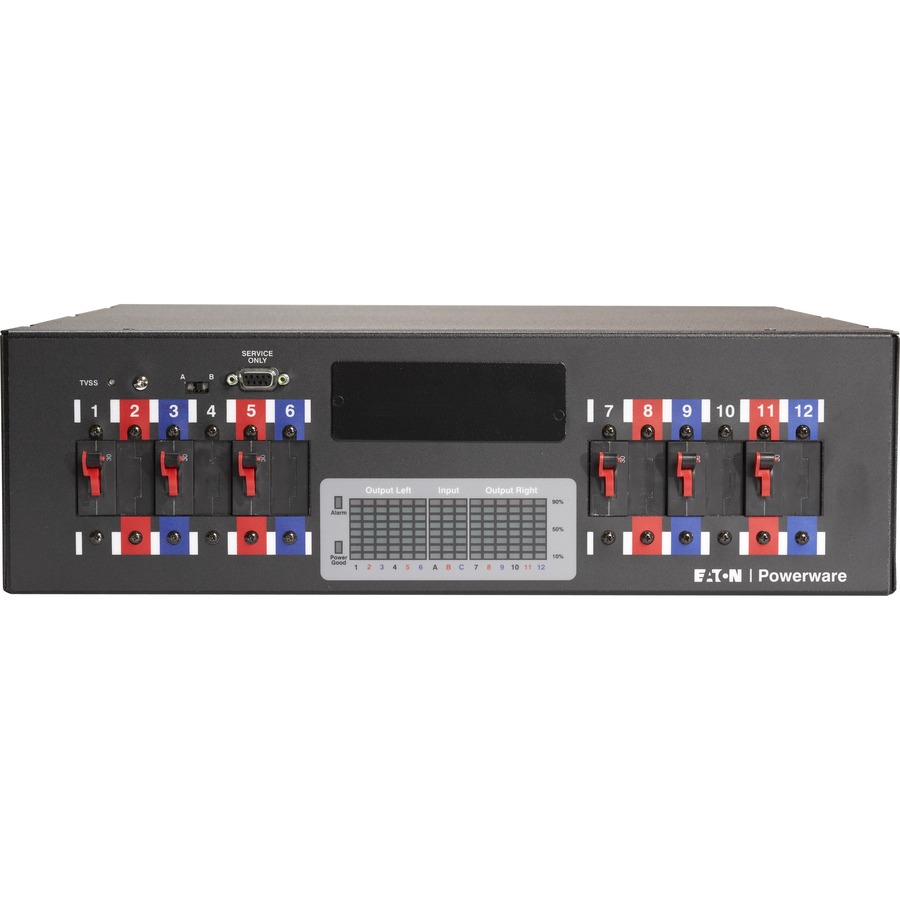 EATON RPM 12KW L21-20R/L21-20R BLADEUPS, HW