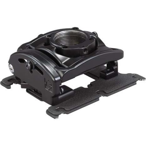 RPMA-191 - MOUNTING KIT - BLACK