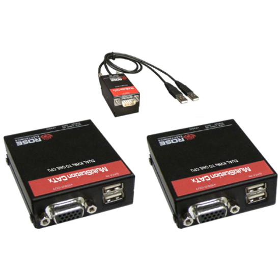 TWO USERS TO CPU, USB, VGA, KIT: 1 TRANS