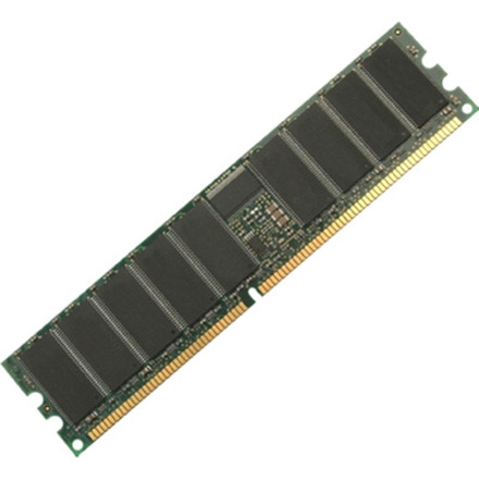 1 GB DRAM (1 DIMM) FOR CISCO 2901, 2911,