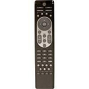 TS526/PRO150S/DS316/TX536/PRO250X/DX619/TX612/ES526L/EX536L/DS216/DX623/DS216L/P