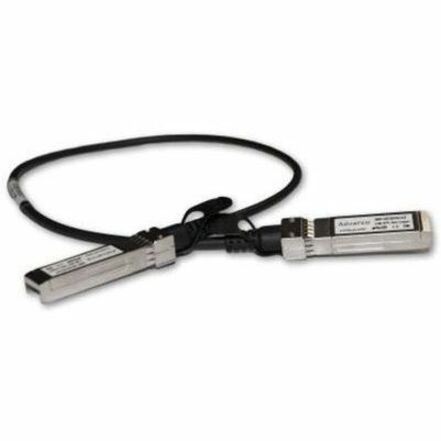 1m Direct Attach SFP Cable