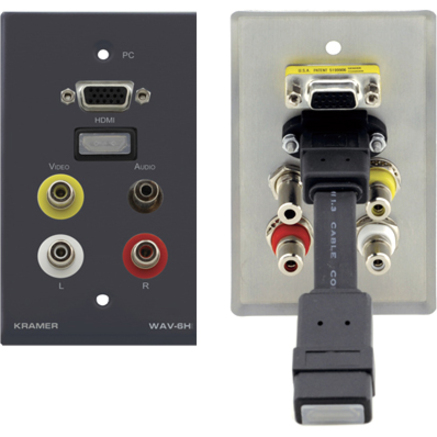 STEREO AUDIO PASS THROUGH.