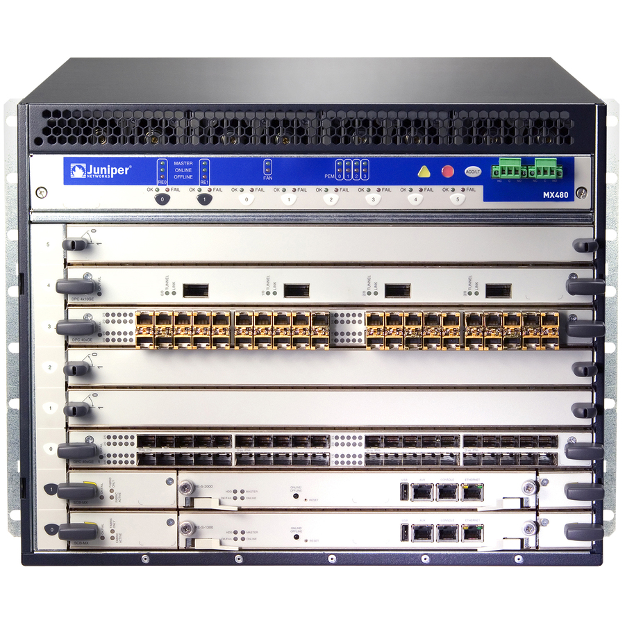 MX480 PREMIUM BUNDLE, AC POWER