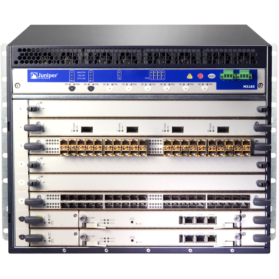 MX480 PREMIUM BUNDLE, DC POWER