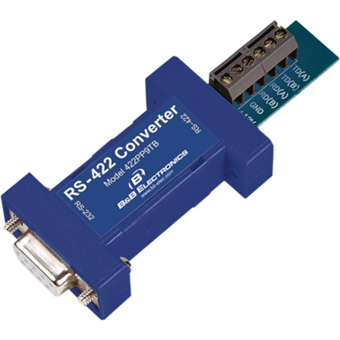 TWO CHANNEL, PORT POWERED RS-232 TO RS-422 CONVERTER