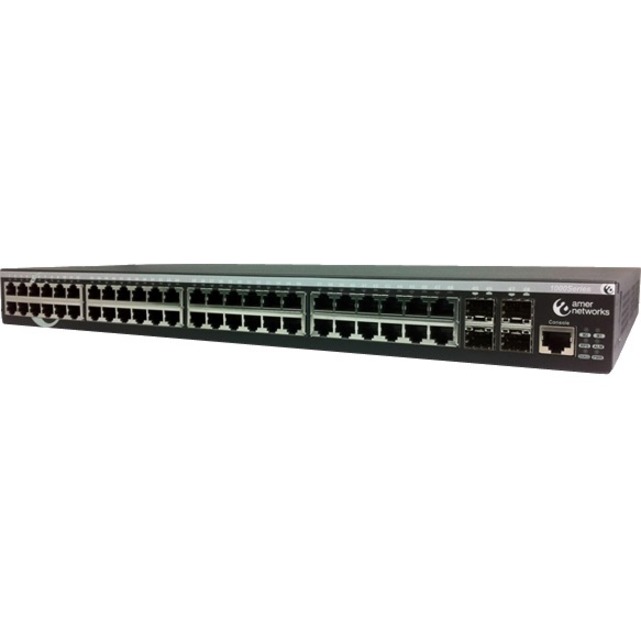 48 PORT MANAGED L3 LITE 10/100/1000BASET SWITCH 10G SUPPORT WITH 4 GIG COMBO (SF
