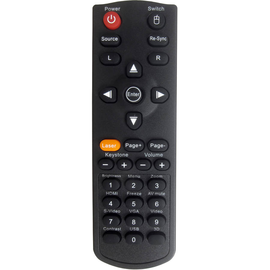 REMOTE CONTROL W/ LASER & MOUSE FUNCTION