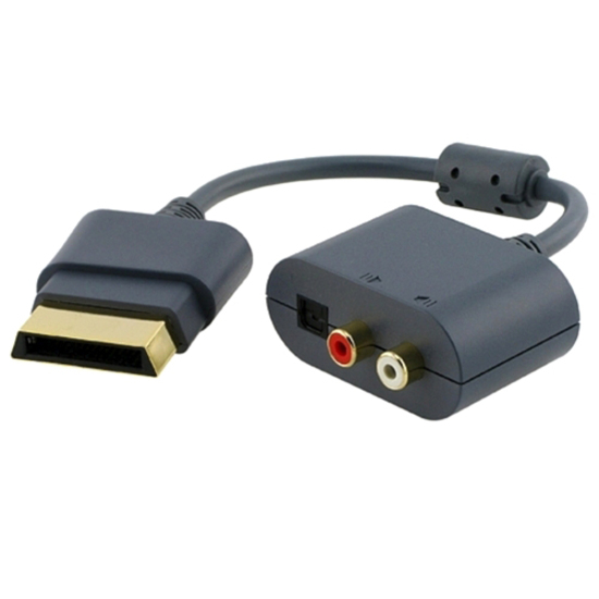 1.5 LL,RPTNC F-RPTNC M