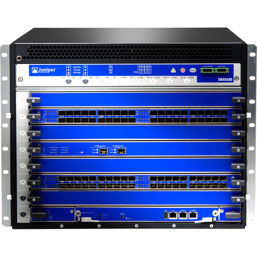 SRX5600 HIGH CAPACITY DC PS