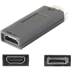 DISPLAYPORT TO HDMI VIDEO