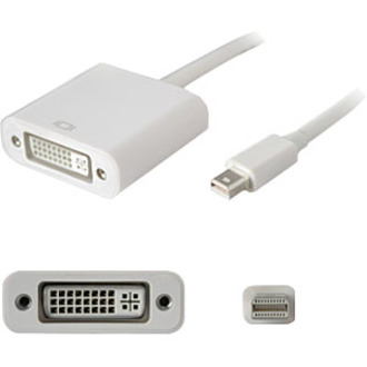 MINI DISPLAYPORT ADAPTER