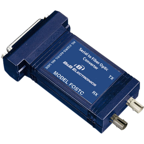 IN-LINE FIBER OPTIC MODEM CONVERTS RS-232 TO RS-422/485