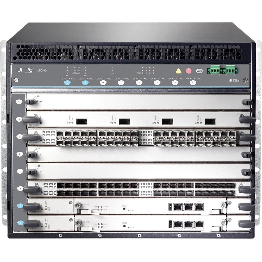 MX480 PREMIUM BUNDLE, DC POWER