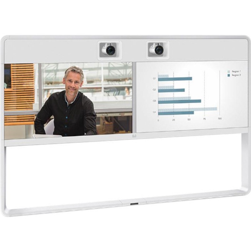 CISCO MX700, DUAL 55, DUAL CAM