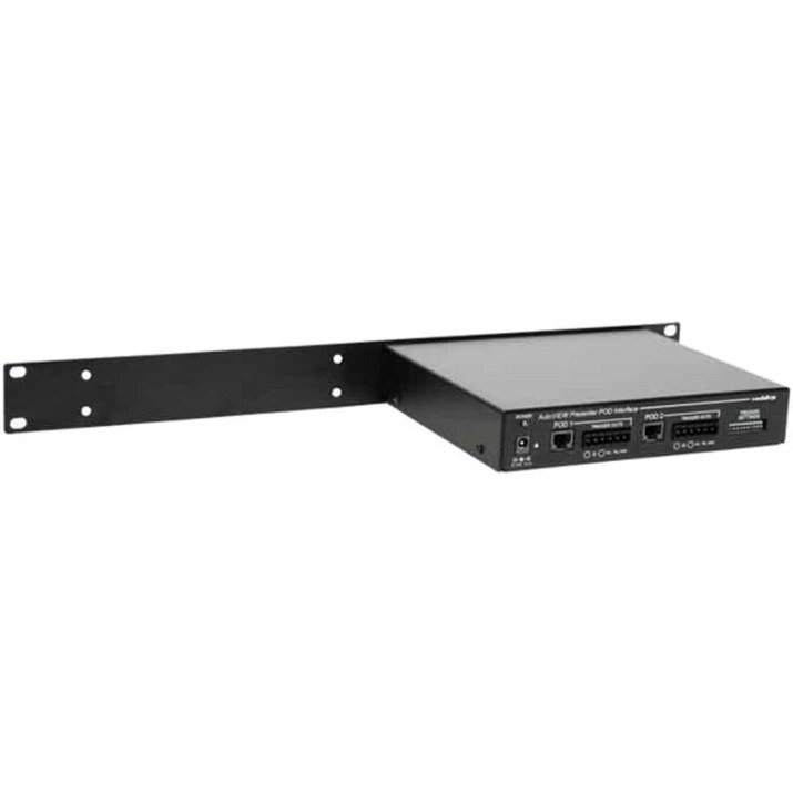 1-RU RACK PANEL FOR 2 INTERFACES