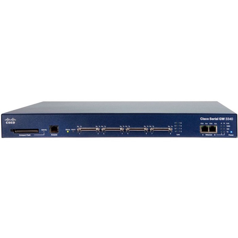CISCO TELEPRESENCE SERIAL GW 3340 - UP T