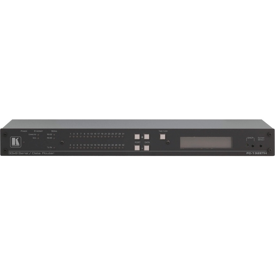 THE FC-132ETH IS AN ADVANCED ETHERNET CONTROL GATEWAY AND SERIAL COMMUNICATION M