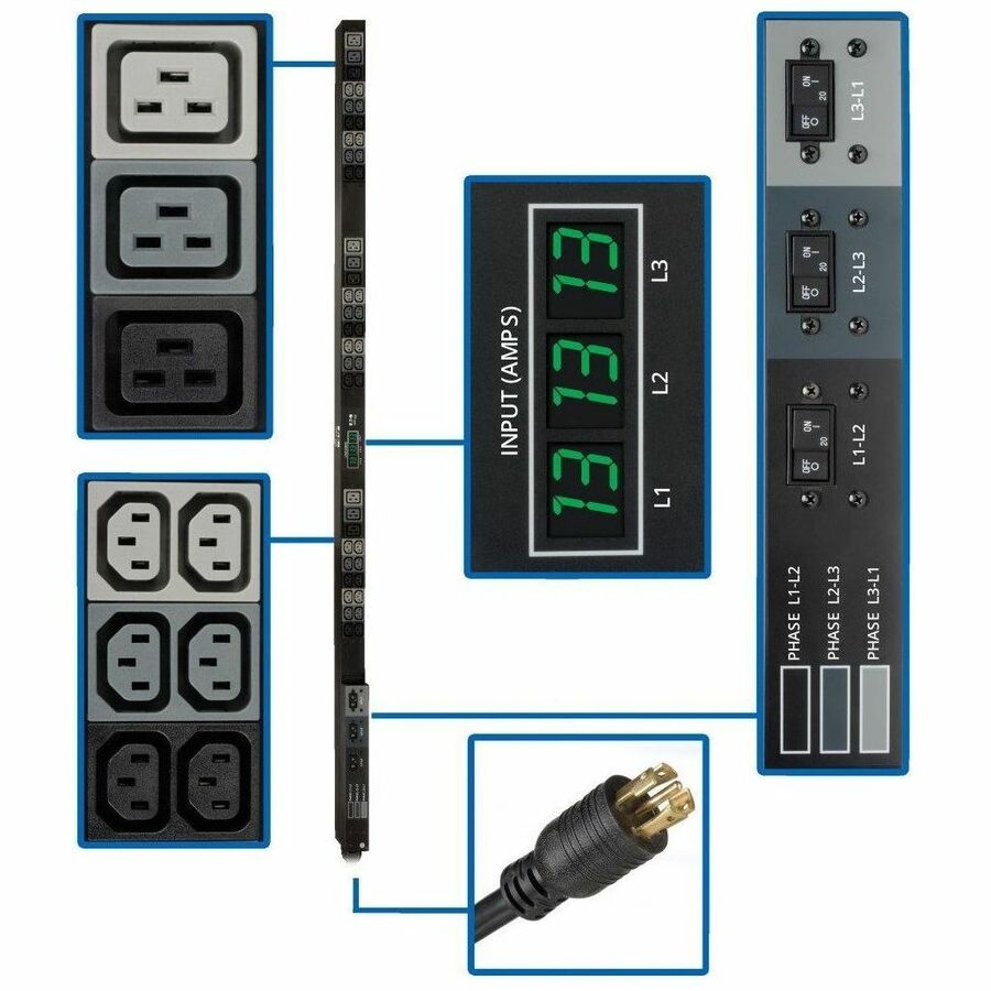 METERED PDU 208V 3-PHASE