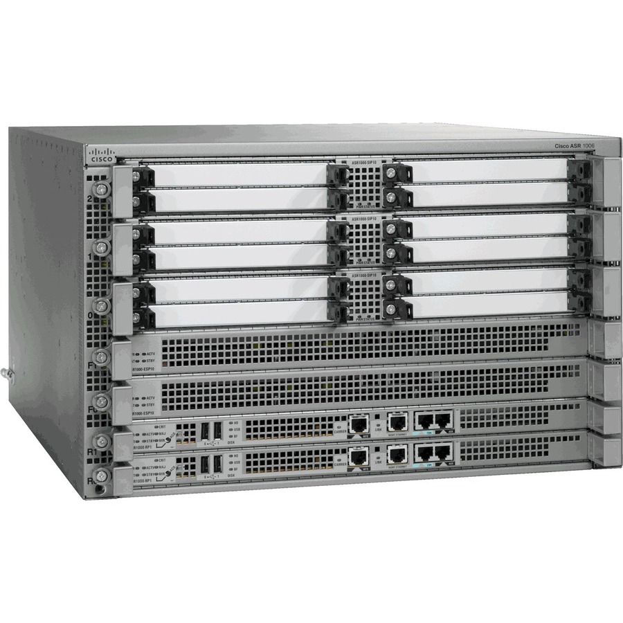 CISCO ONE - ASR1006
