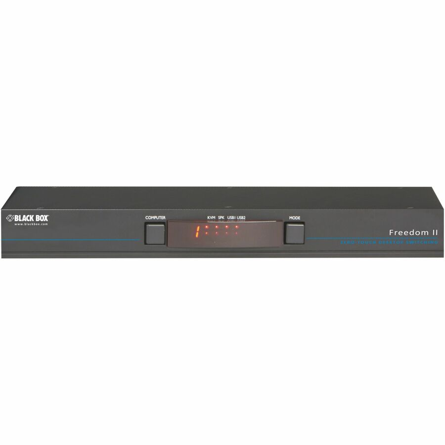 4PORT FREEDOM II KVM SWITCH