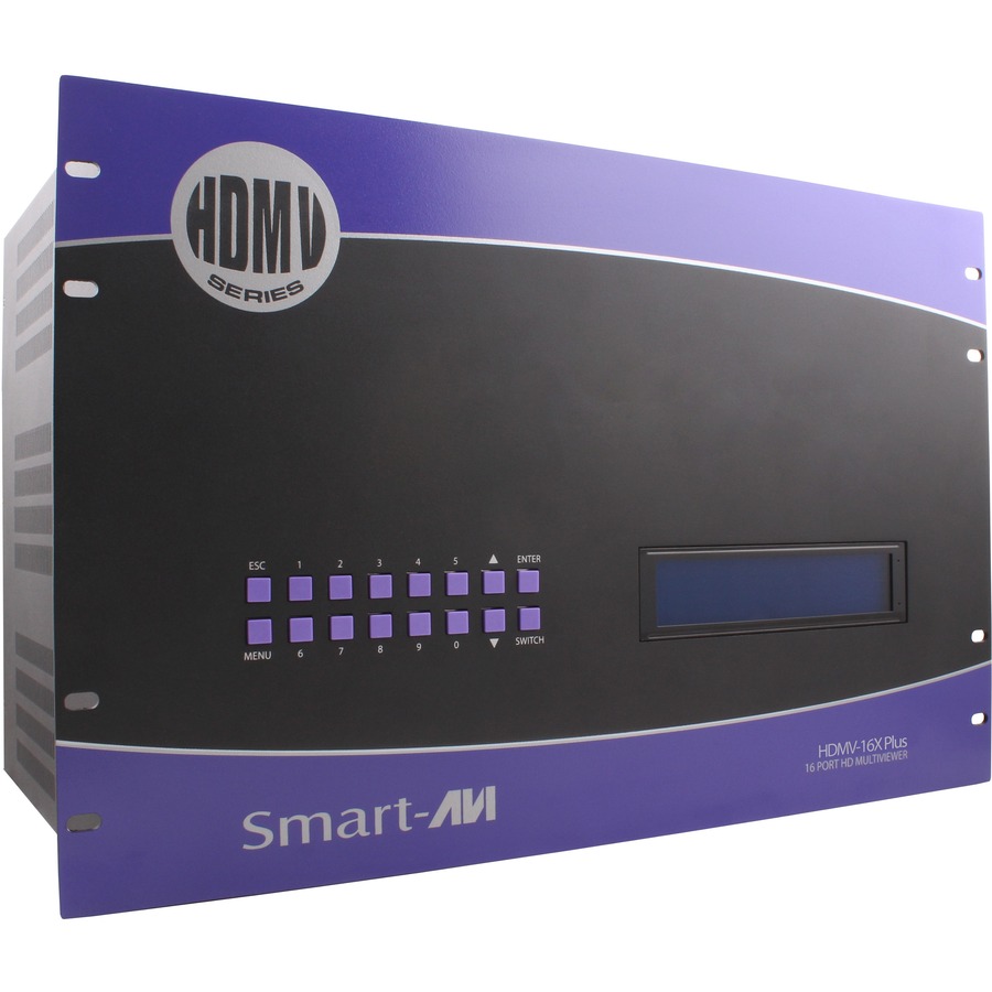 16-PORT HDMI, REAL-TIME MULTIVIEWER WITH PIP/DUAL/QUAD/FULL MODES. INCLUDES: SM-