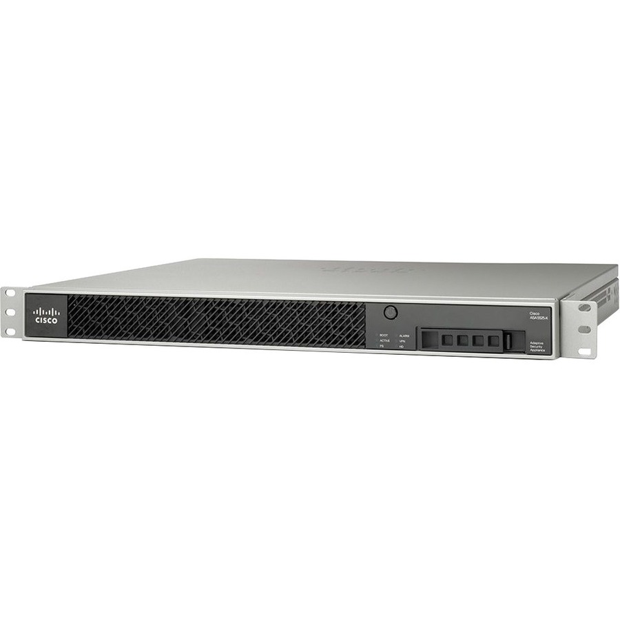 NGFW-XW/SW8GEDATA1GEMGMTAC3DES/AES,SSD12