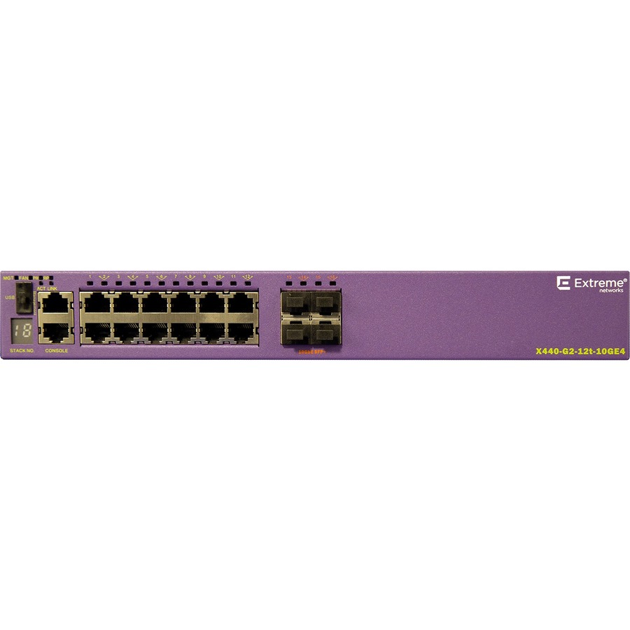 X440-G2 12 10/100/1000BASE-T 4 1GBE UNPOPULATED SFP UPGRADABLE TO 10GBE SFP+ 1 F