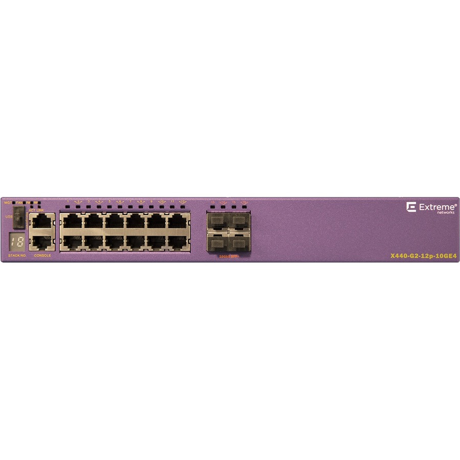 X440-G2 12 10/100/1000BASE-T POE+ 4 1GBE UNPOPULATED SFP UPGRADABLE TO 10GBE SFP