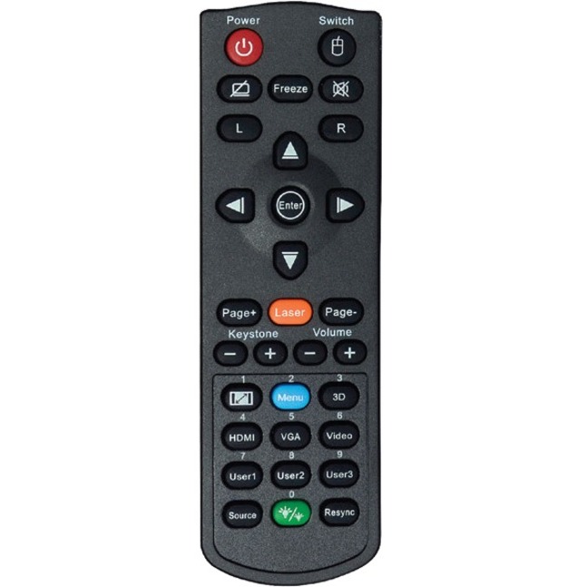 REMOTE CONTROL WITH LASER
