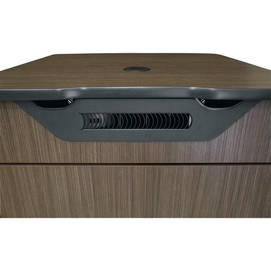 RFR CABINET COOLER, 50 CFM, 220 - 240VAC