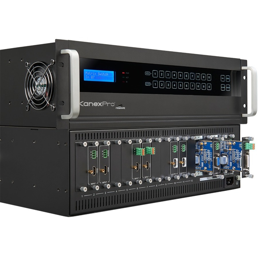 FLEXIBLE MODULAR MATRIX WITH 16 I/O SLOTS