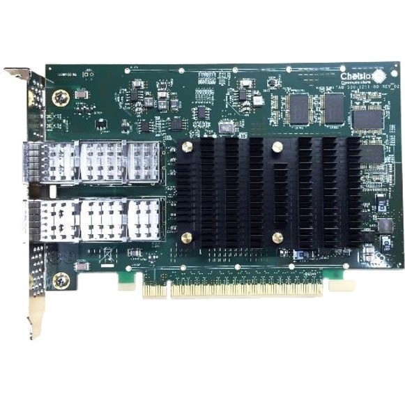 40/50/100GBE HALF SIZE UWIRE ADAPTER