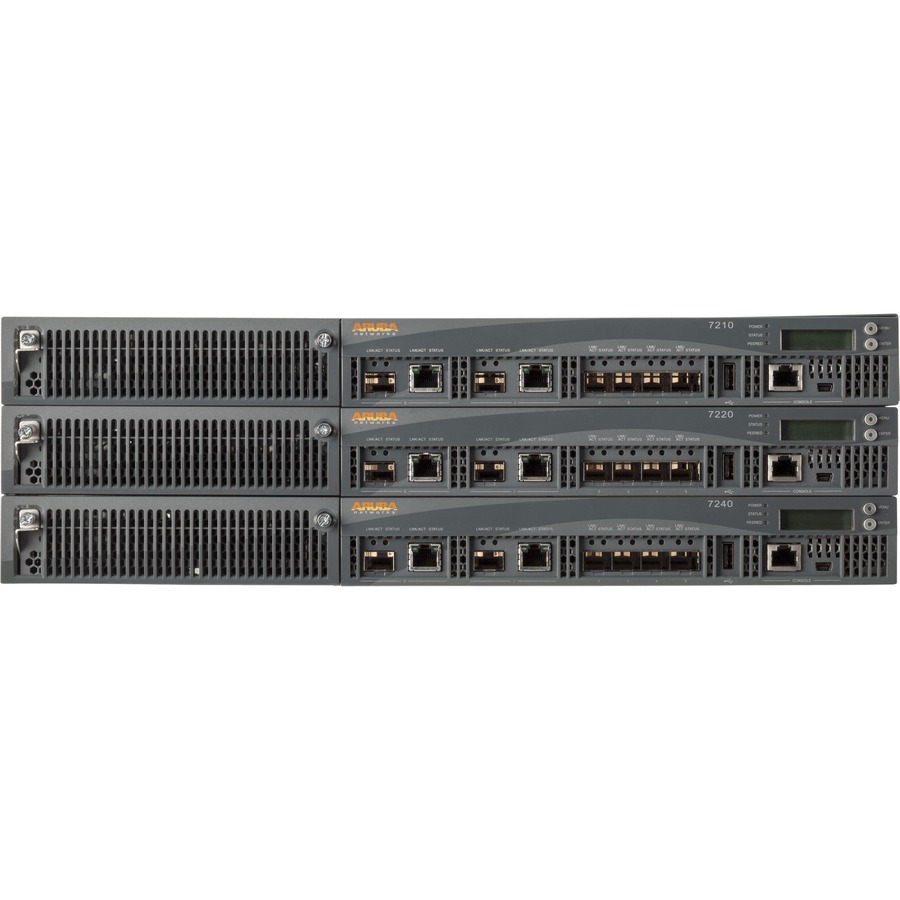 Aruba 7220 4x 10gbase-X SFP+ 1