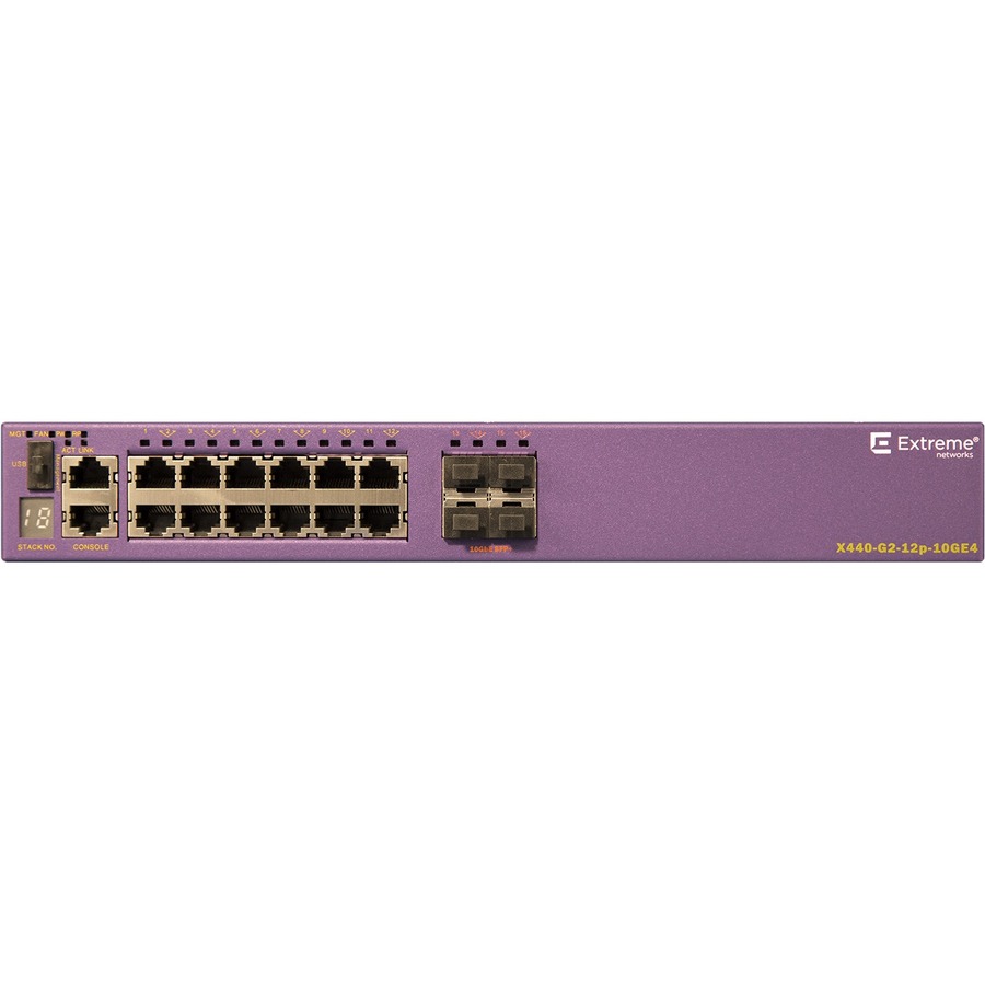 X440-G2 12 10/100/1000BASE-T POE+ 4 1GBE UNPOPULATED SFP UPGRADABLE TO 10GBE SFP