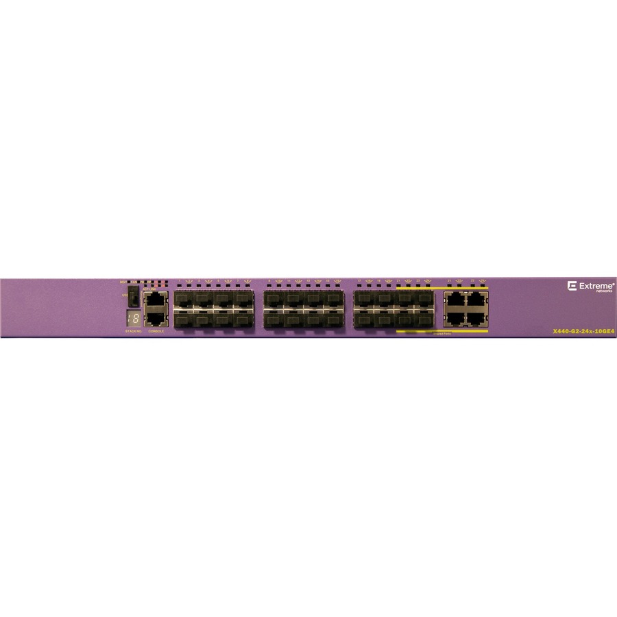 X440-G2 24 UNPOPULATED 1000BASE-X SFP (4 COMBO) 4 10/100/1000 COMBO 4 1GBE UNPOP