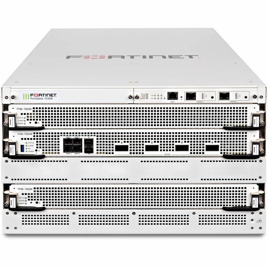 6U 3SLOT CHASSIS 2XFPM-7620E PROCESSOR MOD 1XFIM-7920E MOD RPSU