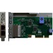 Lenovo ThinkSystem 2-Port Gigabit Ethernet Controller LOM (7ZT7A00544)