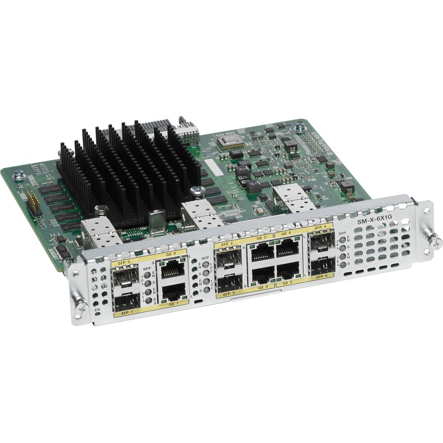 SM-X MODULE WITH 6-PORT DUAL-MODE GE / SFP REMANUFACTURED