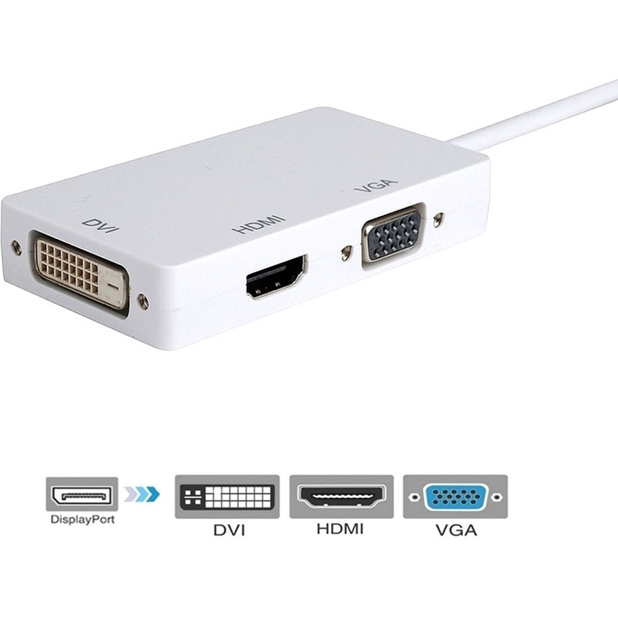 Axiom 3-in-1 Displayport to Hdmi, Vga and Dvi Video Adapter - Axiom a/V Cables a