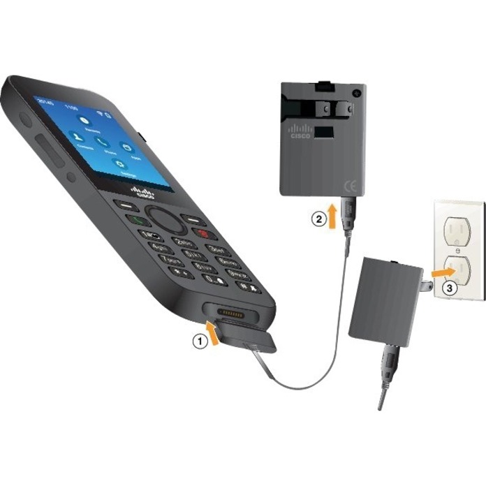 CISCO 8821 POWER SUPPLY FOR NORTH AMERICA REMANUFACTURED