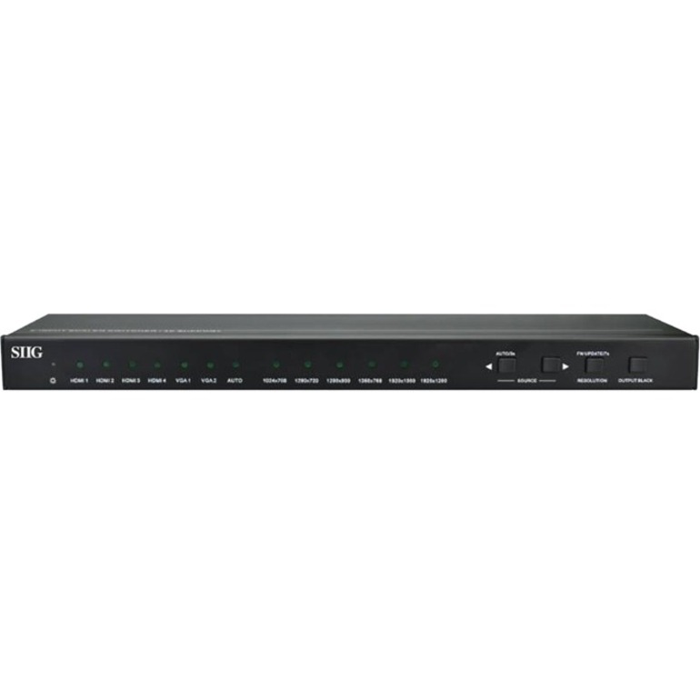 FULL HD QUALITY ALLOWS YOU TO SELECT AND SWITCH BETWEEN ANY OF THE 6 SOURCE DEVI
