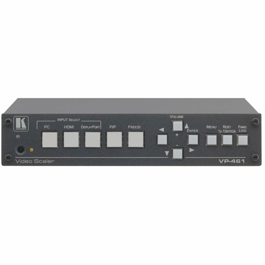 3-INPUT ANALOG & HDMI PROSCALE PRESENTAT.