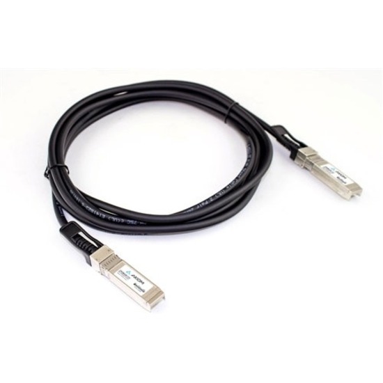 25GBASE-CU SFP28