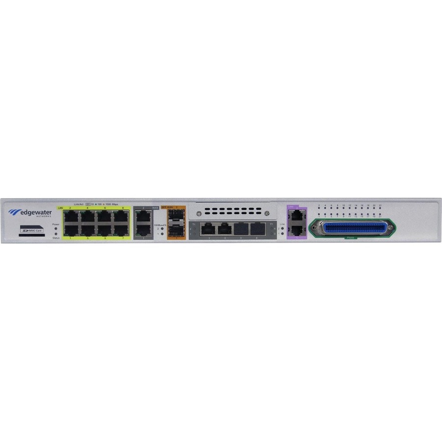4808: EDGEMARC 500 INTELLIGENT EDGE SOL