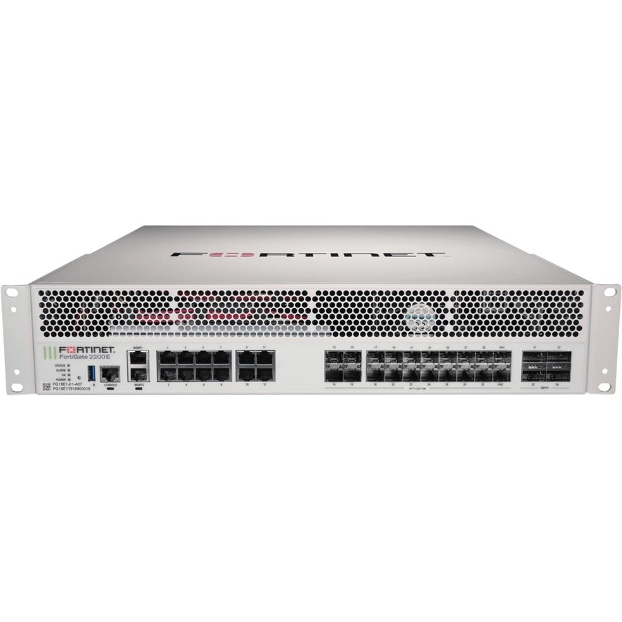 4 X 40GE QSFP+ SLOTS , 20 X 10GE SFP+ SLOTS (INCLUDING 18X PORTS, 2X HA PORTS),