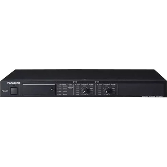 WIRELESS RECEIVER (2CH)